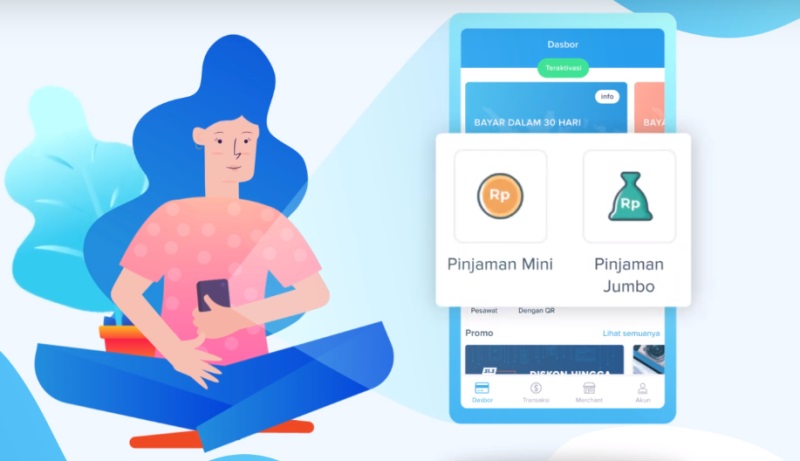 Cara Pinjaman Online Kredivo, 3 Resiko Apabila Tidak Membayar Cicilan